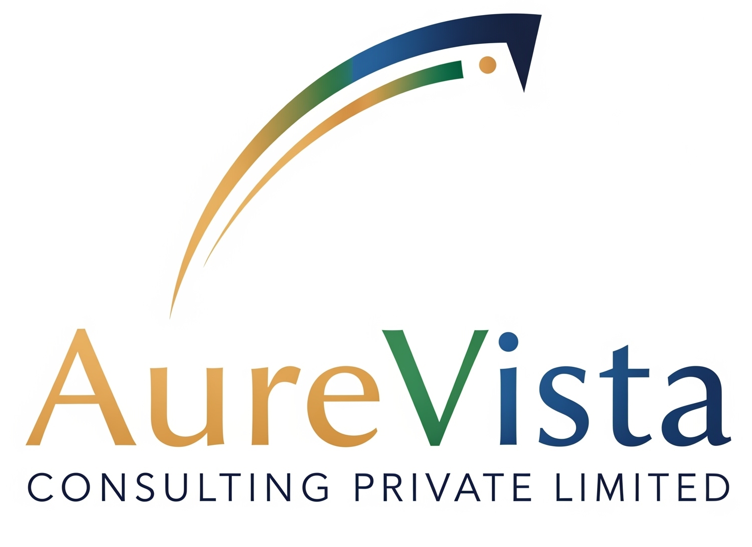 AureVista Consulting